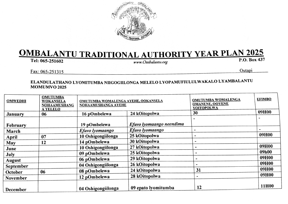 Year Plan 2025